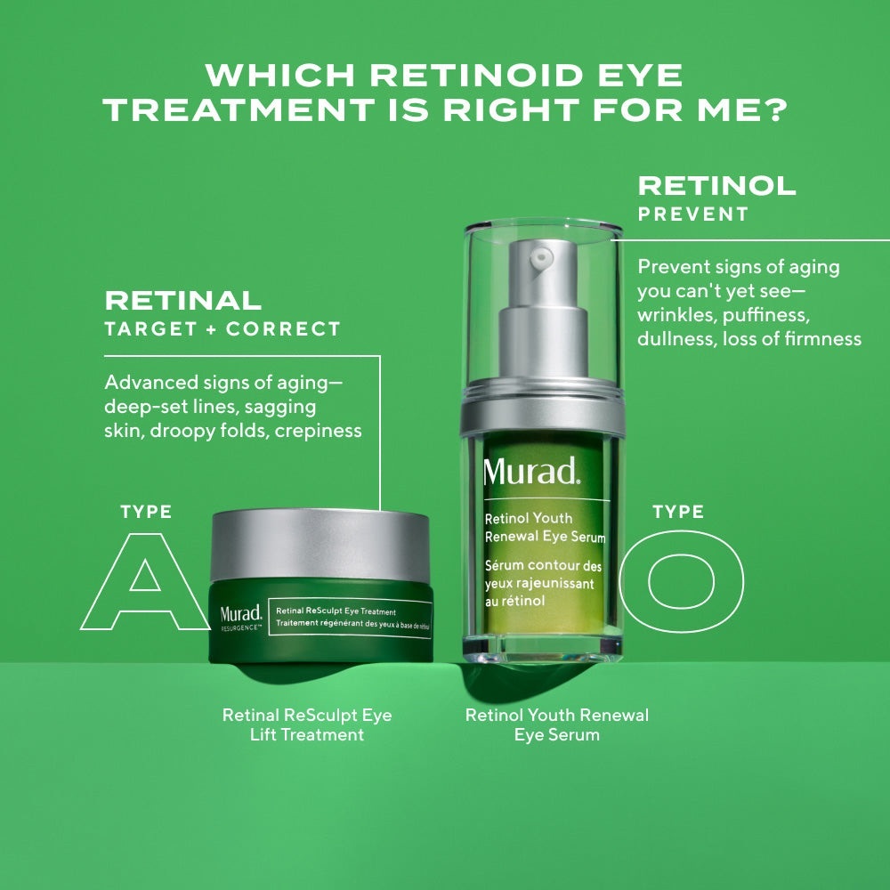 Murad Retinal ReSculpt Eye Treatment Full Size NIB - Picture 10 of 11
